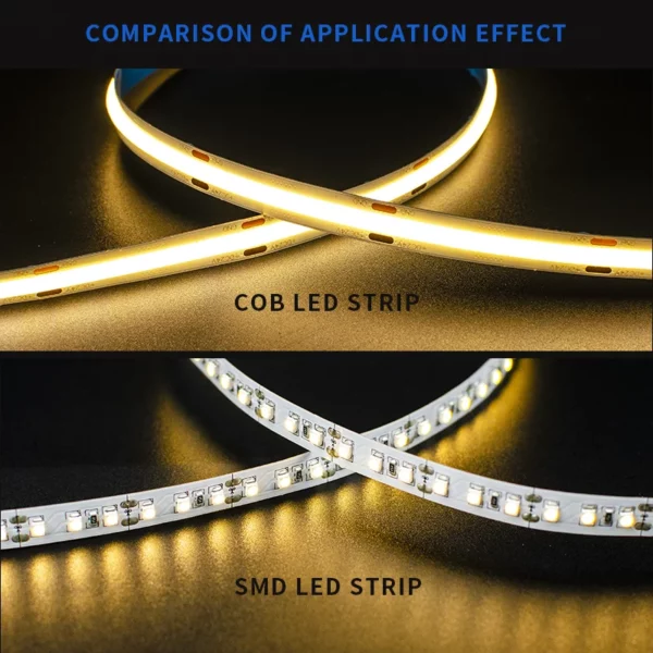 Feature 9 Compare Cob And Smd