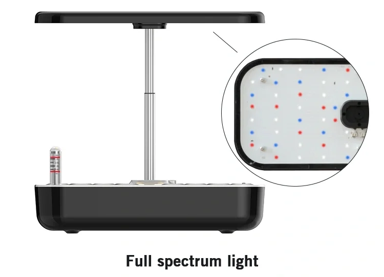 LED grown lights smart system 11