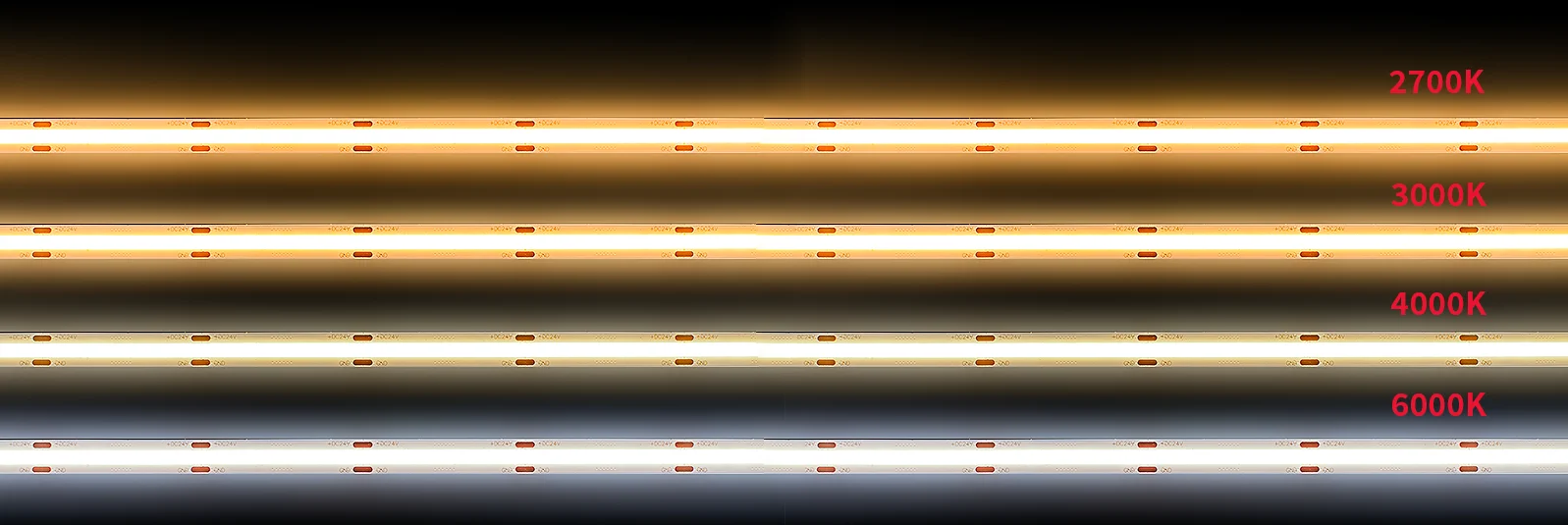 Cabinet Lighting