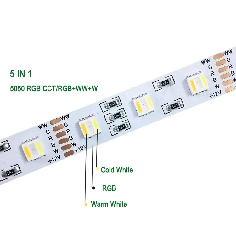 RGBW 5050 LED Strips 3