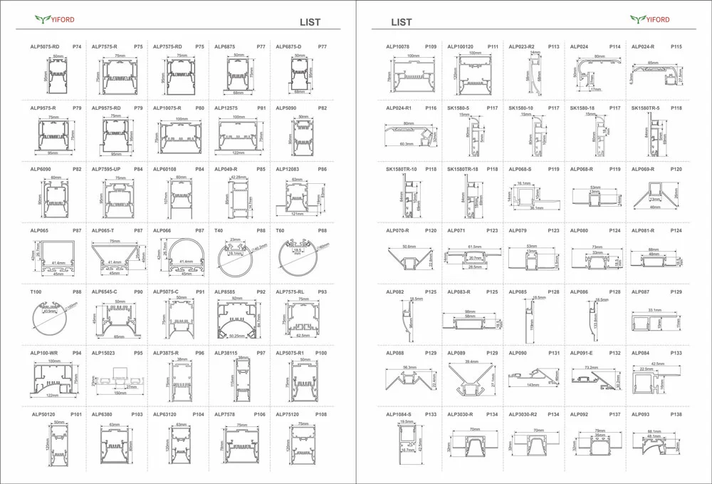 led aluminum profile list