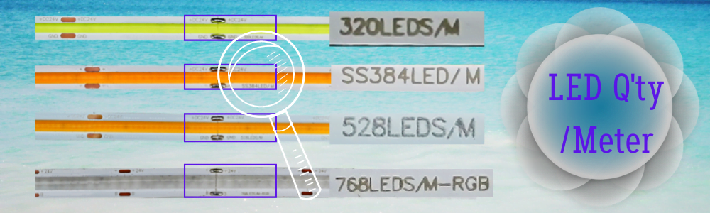 COB LED Strip Lights Buying Guide 43 led quantity per meter
