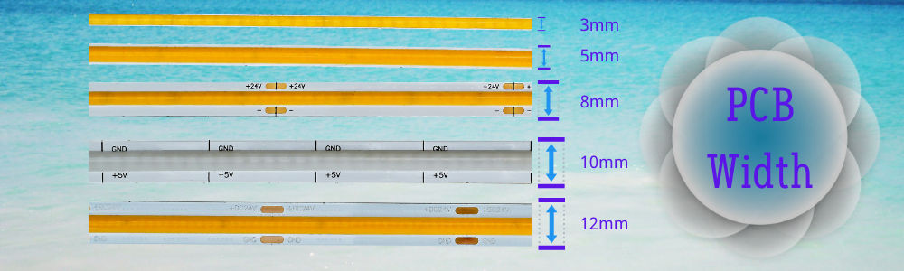 pcb width