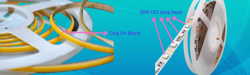 smd and cob led strip compare