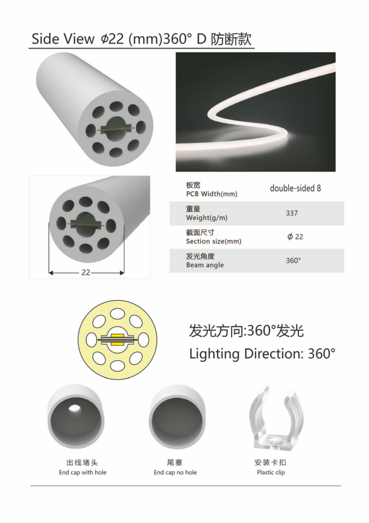 round linear led channel system SVD22 2