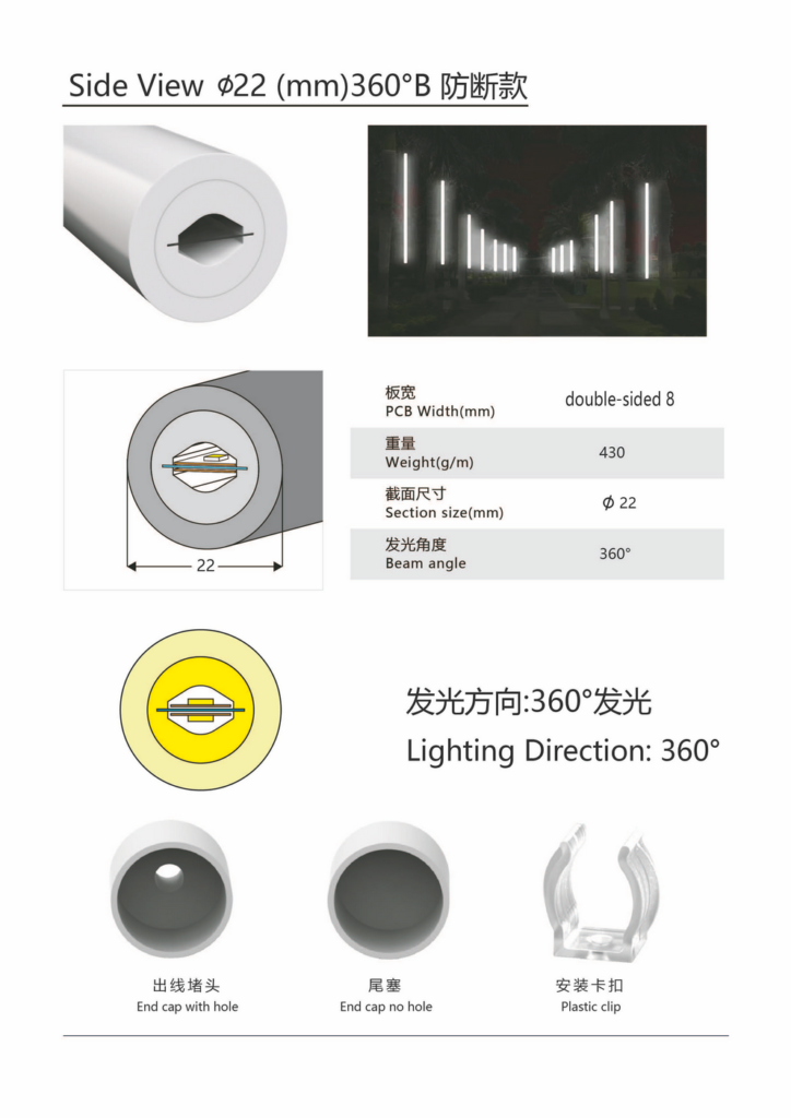 round linear led channel system SVD22 3