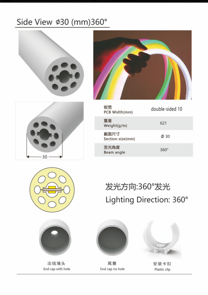 round linear led channel system SVD30