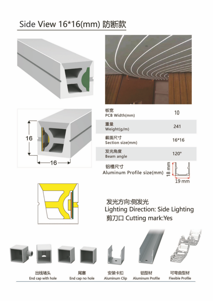sideview led channel system SV1616