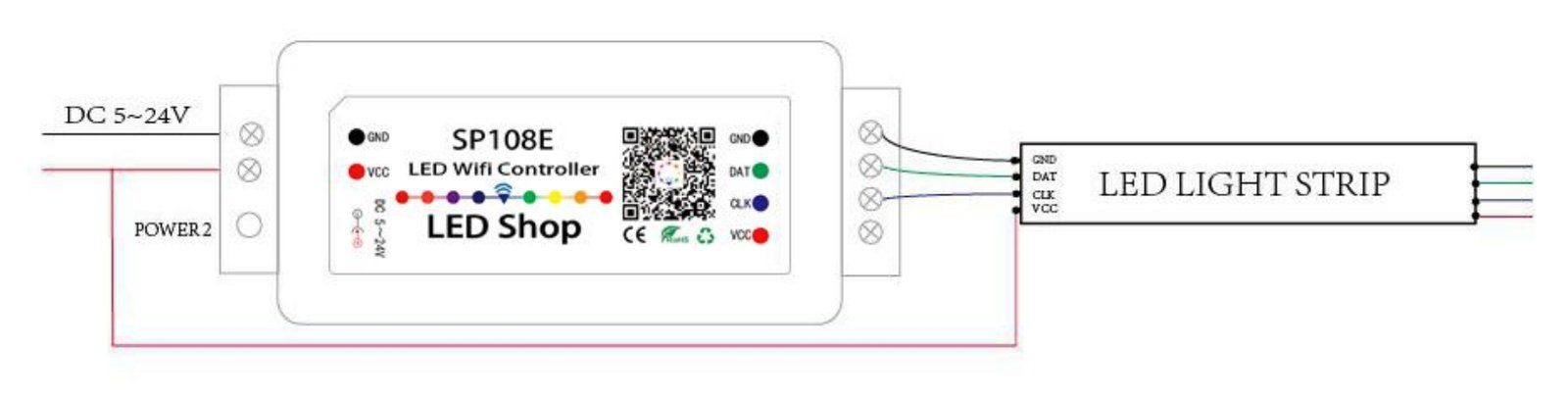 WiFi App Controlled Pixel LED Controller SP108E