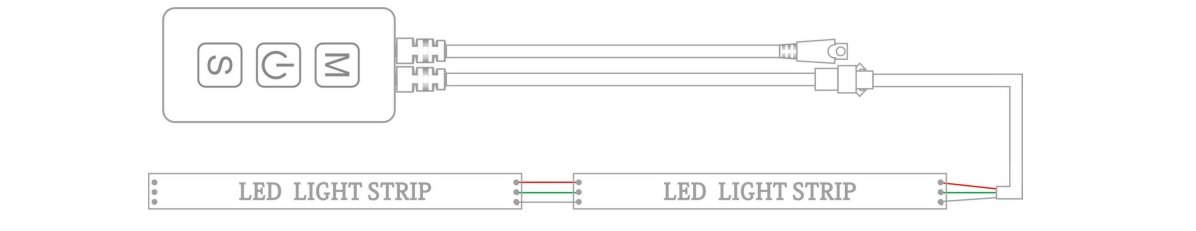 SP617E Bluetooth Music RGBW-IC LED Controller