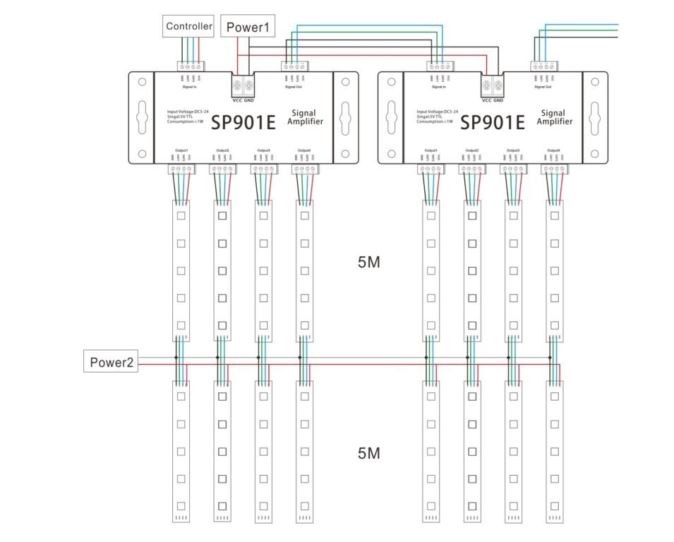 Colorful signal amplifier controller SP901E