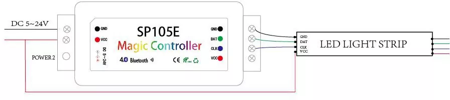 Bluetooth Magic LED Controller SP105E