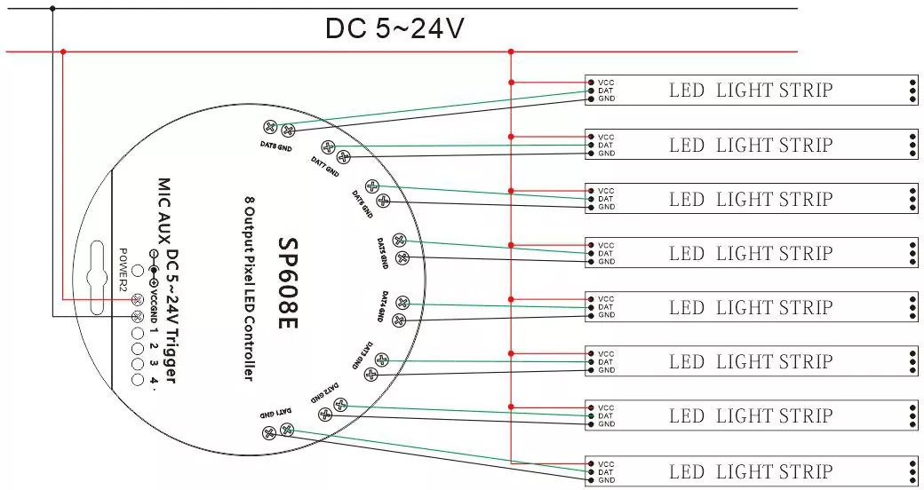App Controlled 8 Output Music Pixel LED Controller sp608e